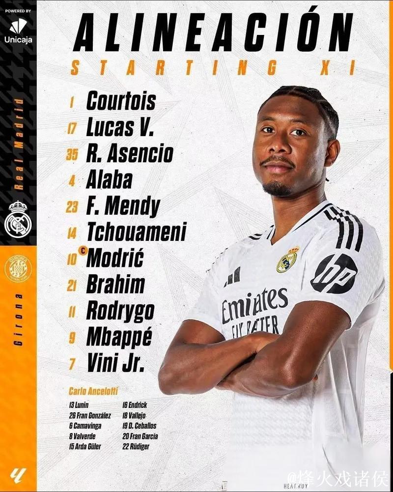 皇马对阵赫罗纳分析，欧冠姆巴佩大四喜，主帅变