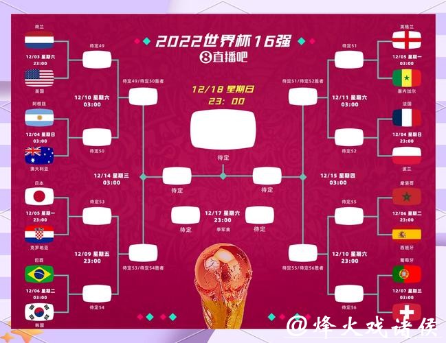 2026世界杯中北美预选赛聚焦: 赛程安排与精彩对决