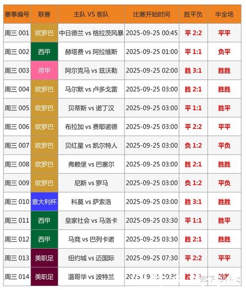 世界杯预选赛竞猜平台推荐