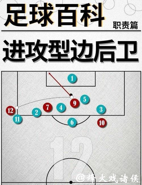 世界杯滚球下注技巧详解