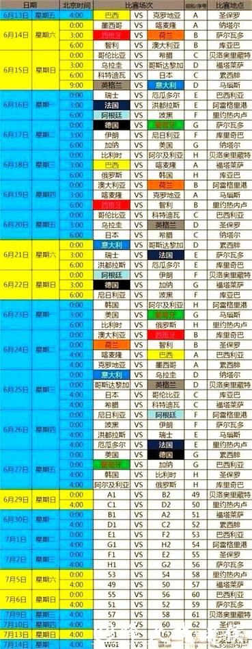 全面解析世界杯赛程安排