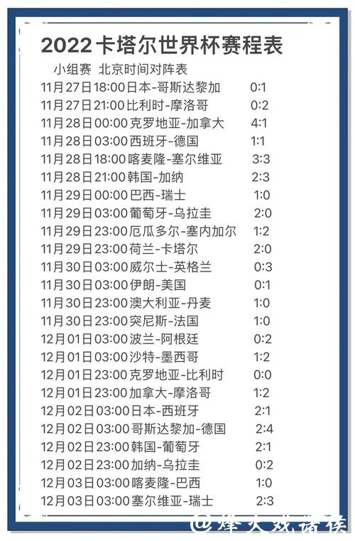 深入探讨世界杯比分预测分析策略