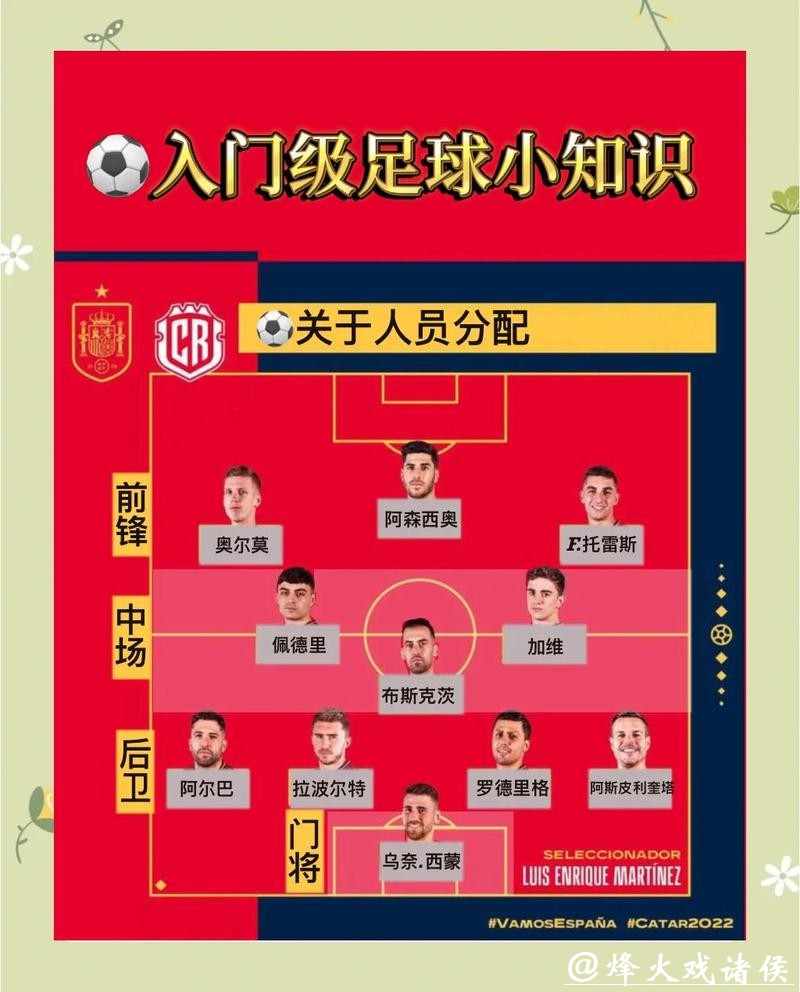 世界杯下注技巧知乎推荐