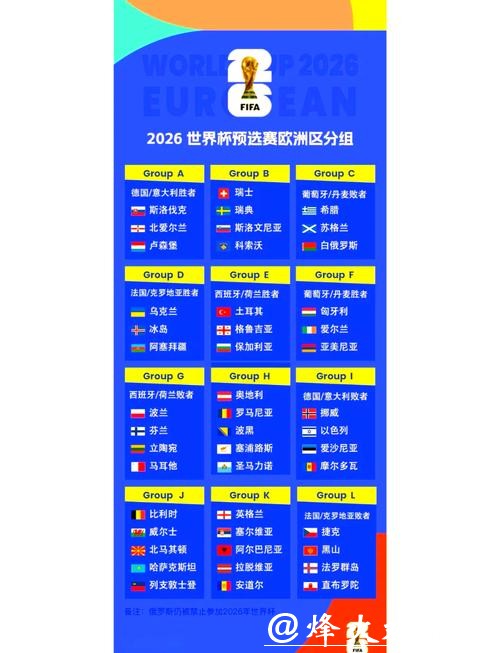 2026世界杯投注站详情及投注攻略